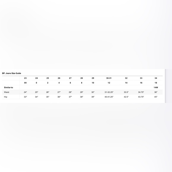 BP. + WILDFANG NWT Denim Utility Straight Leg Jeans Size 8 NWT - Picture 8 of 10